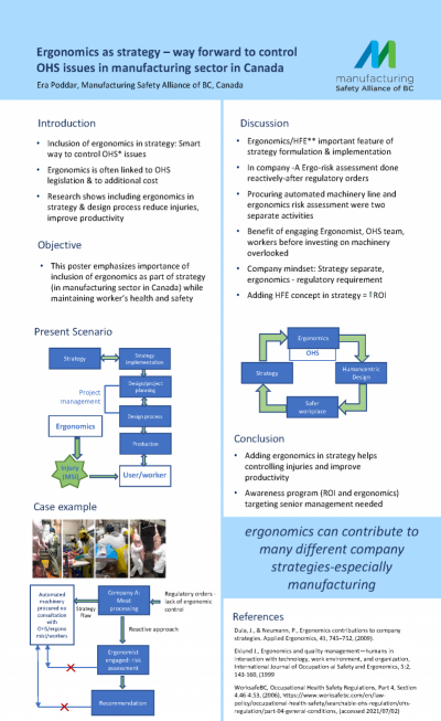 Ergonomics as a strategy – poster presentation at 2021 World Congress ...