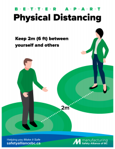 Social Distancing Reminder Poster