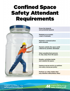 Confined Space Awareness Poster