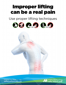 Lifting Awareness