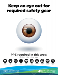 PPE Awareness Eye Protection