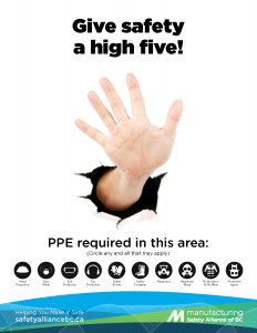 PPE Awareness Hand Protection