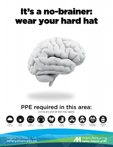 PPE Awareness Head Protection