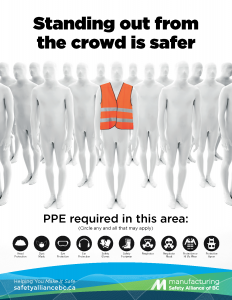 PPE Awareness Hi-Vis