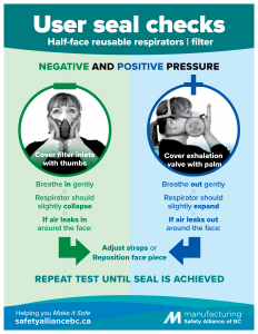 Reusable Filter Respirator Seal Check