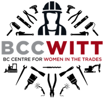 BCCWITT