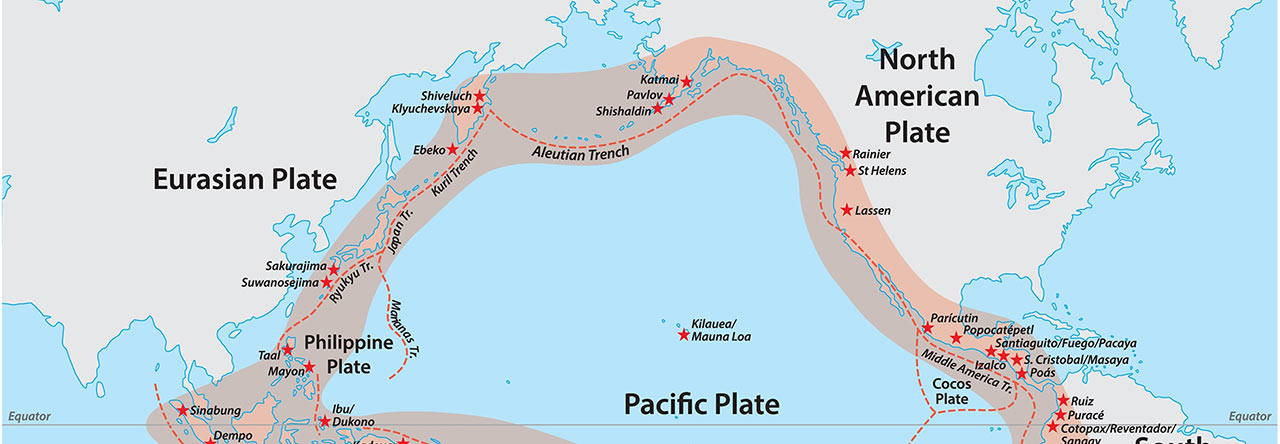 Earthquake Risk